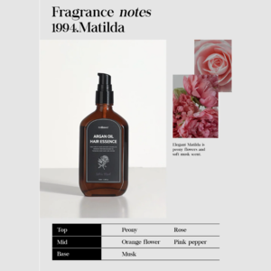 CELLUVER Hair Perfume Essence Oil 1994 Matilda 100ml