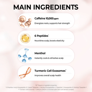 KUNDAL 10X Caffeine Strengthening Scalp Serum