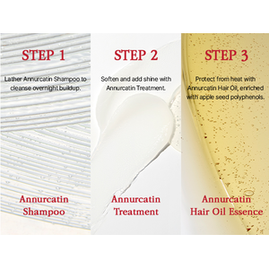 MOEV ANNURCATIN HAIR CARE GIFT SET