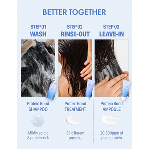 HAIR+ Protein Bond Treatment 210ml
