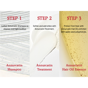 MOEV ANNURCATIN TRIAL KIT